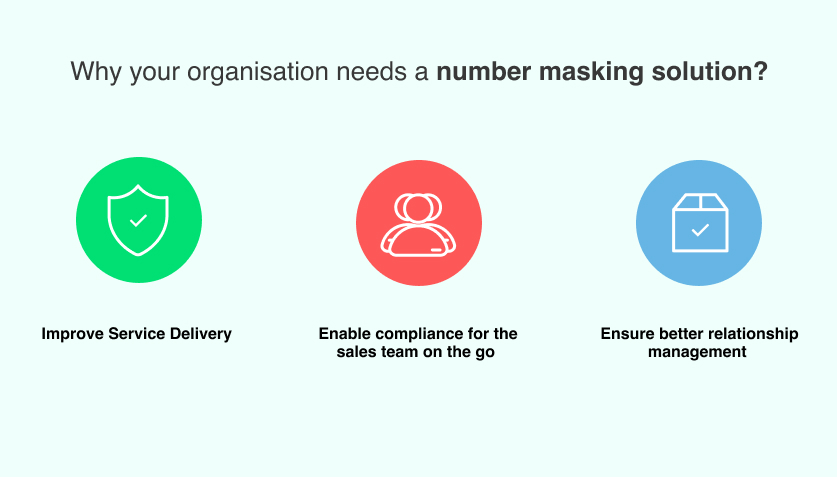 Why your organisation needs a number masking solution