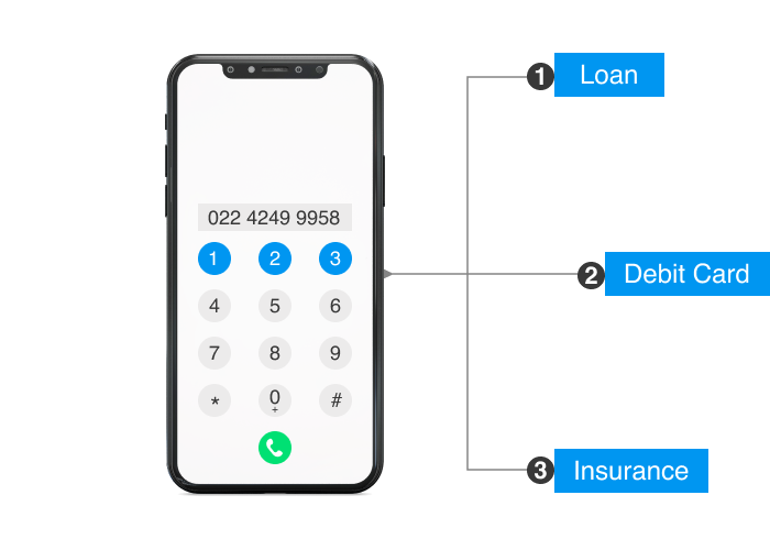 Self Service IVR